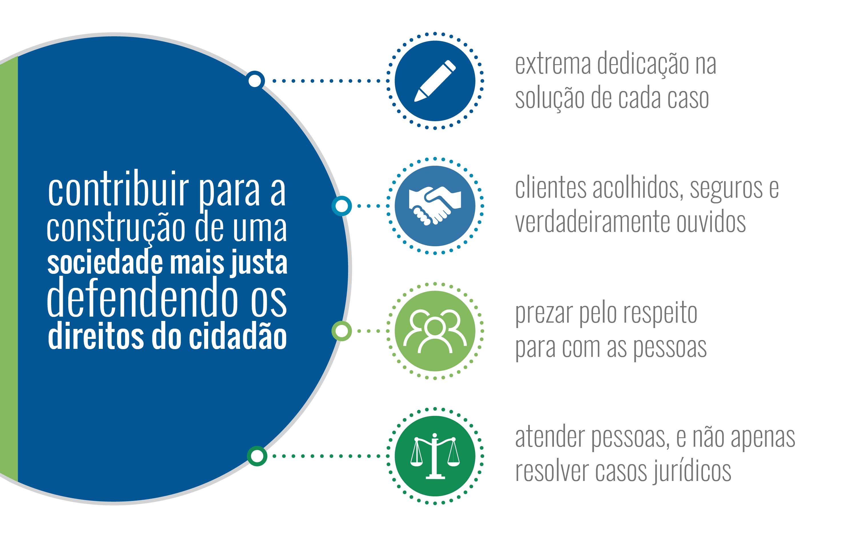 advogado caxias do sul